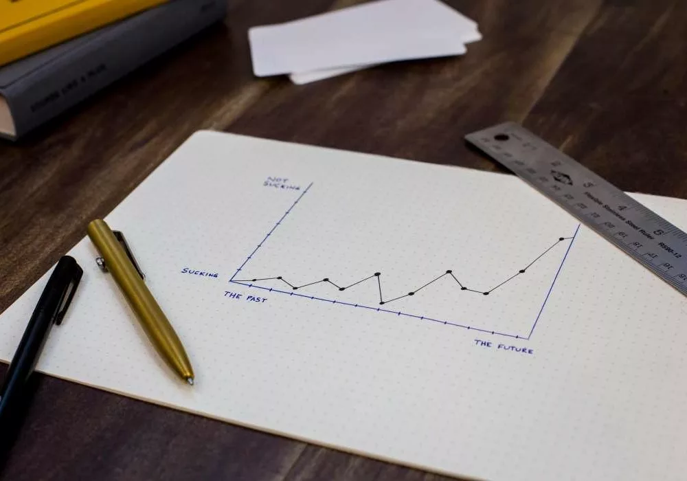 a hand drawn graph on a piece of paper